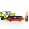 Фонарь налобный с дополнительным красным светодиодом Retki Mini Headlight (R4463)