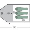 Палатка PINGUIN Campus 3 Duralu - размеры